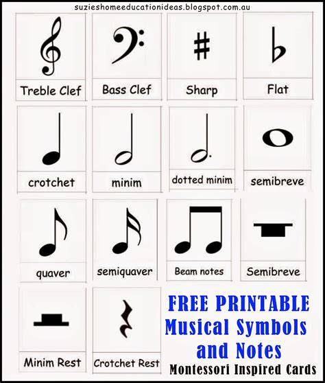 symbols that look like o